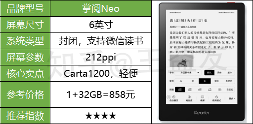 掌阅iReader Neo/Neo Pro发布，对标同尺寸竞品值得买吗？