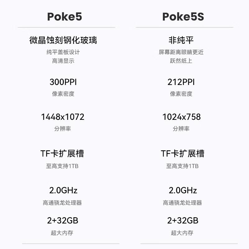 文石Tab10C/Poke5/Poke5S新品阅读器解析，值得买吗？