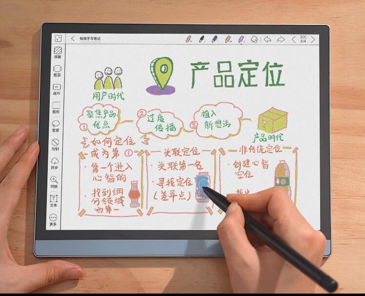 文石Tab10C体验报告，开启快刷+彩墨屏时代！