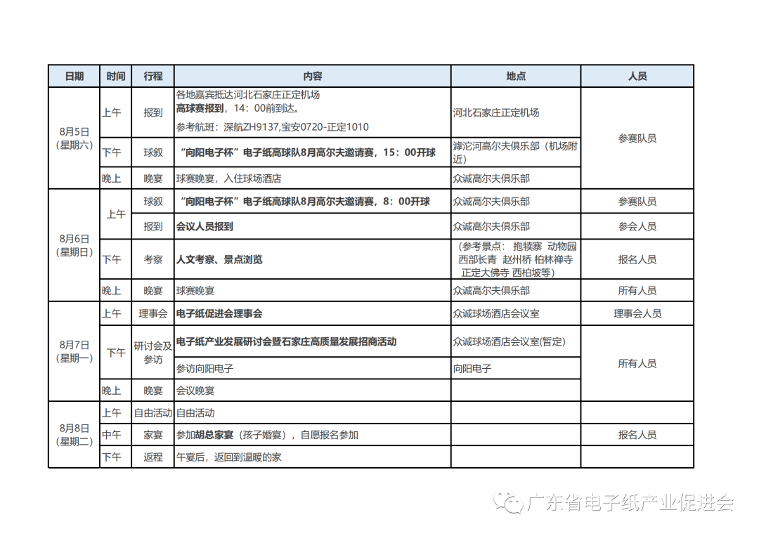 通知|关于召开“六届一次理事会”暨“响应高质量产业发展，走进企业行”的活动通知