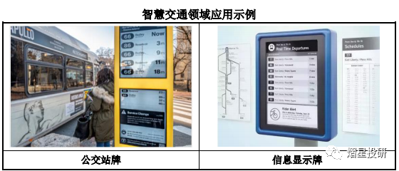 技术陆续突破，电子纸显示技术产品具巨大市场潜力