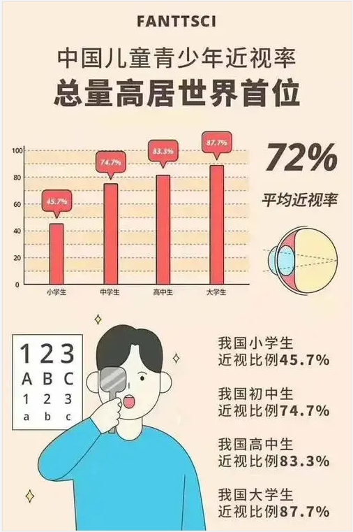 2023年9月开学季有哪些电子书阅读器值得买？附上选购指南！