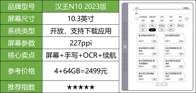 2023年9月开学季有哪些电子书阅读器值得买？附上选购指南！