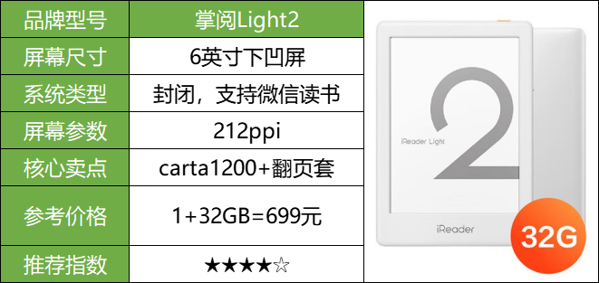 2023年9月开学季有哪些电子书阅读器值得买？附上选购指南！