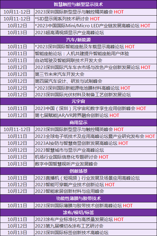 多场景黑科技全接触！2023深圳国际全触与显示展触及未来大有可为