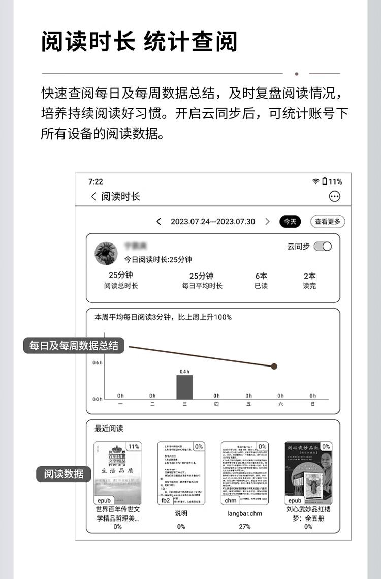 汉王N10 2023版对比掌阅Smart4怎么选？附上选购建议！