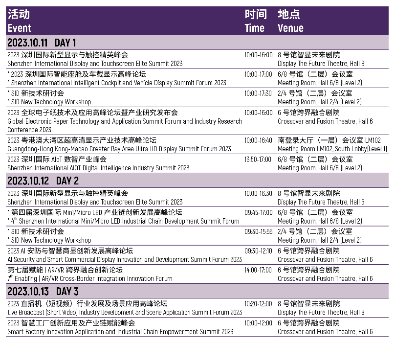 参观指南 | 2023深圳国际全触与显示展观展终极攻略，一键收藏！10月11-13日深圳见