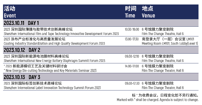 参观指南 | 2023深圳国际全触与显示展观展终极攻略，一键收藏！10月11-13日深圳见