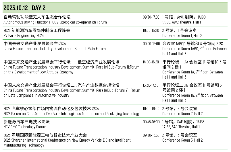 参观指南 | 2023深圳国际全触与显示展观展终极攻略，一键收藏！10月11-13日深圳见