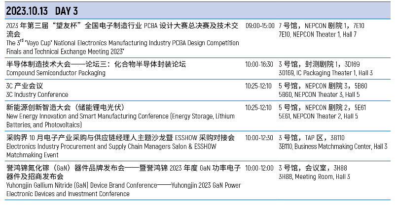 参观指南 | 2023深圳国际全触与显示展观展终极攻略，一键收藏！10月11-13日深圳见