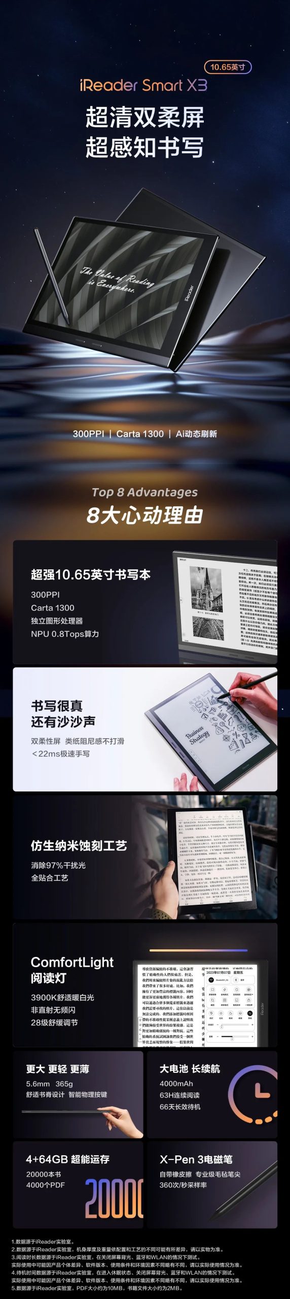 掌阅iReader 秋季三款新品 iReader Samrt X3 10.65寸/Ocean3 turbo 7寸/light3 6寸