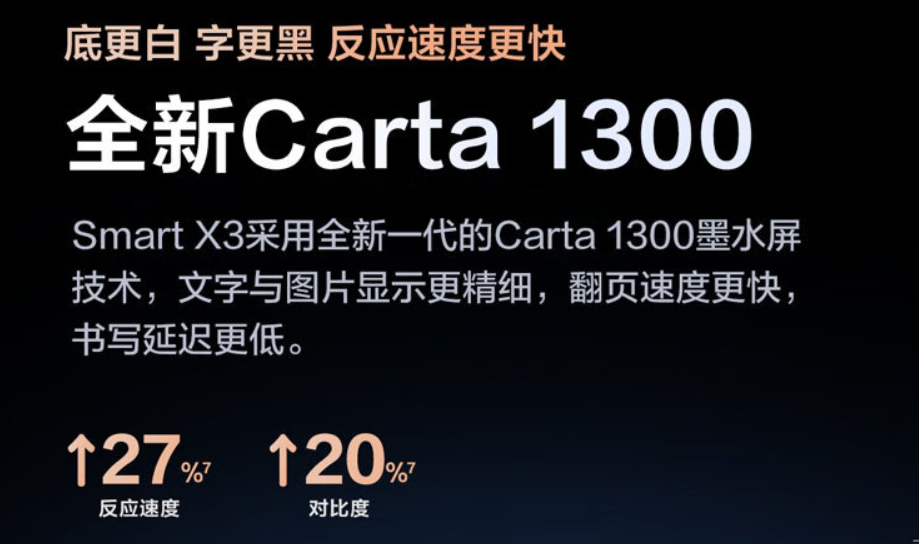 掌阅SmartX3和文石NoteX3怎么选？实测体验对比！