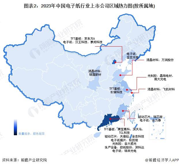 洞察2023：中国电子纸行业竞争格局及市场份额(附市场集中度、企业竞争力评价等)